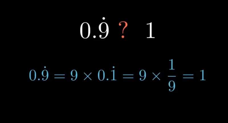 清华姚班博士揭秘"极限",为什么两次数学危机都和极限相关？