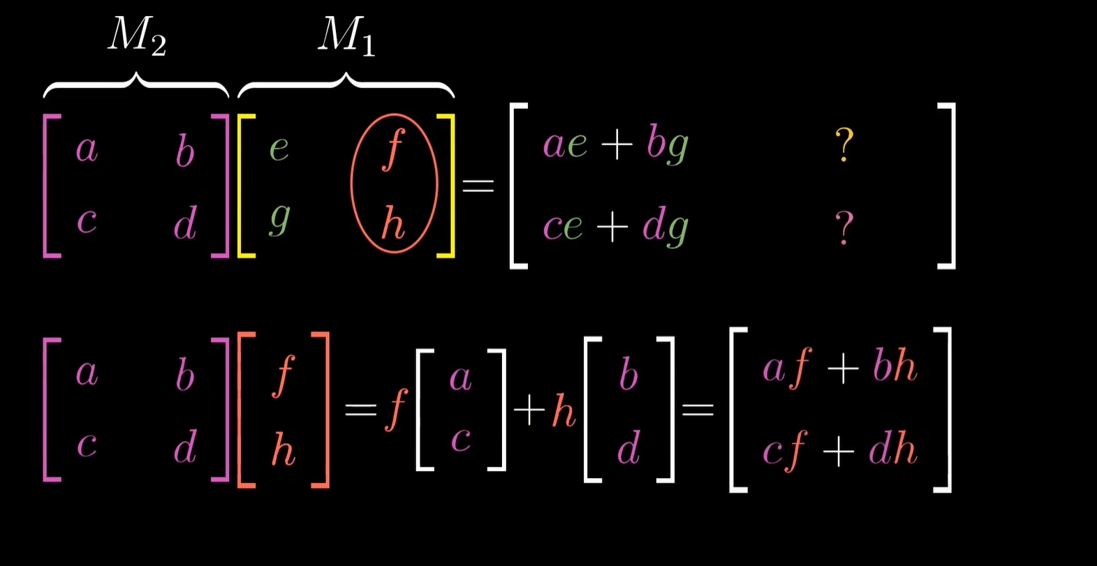 【线性代数的本质】P4-矩阵乘法与线性变换复合的联系